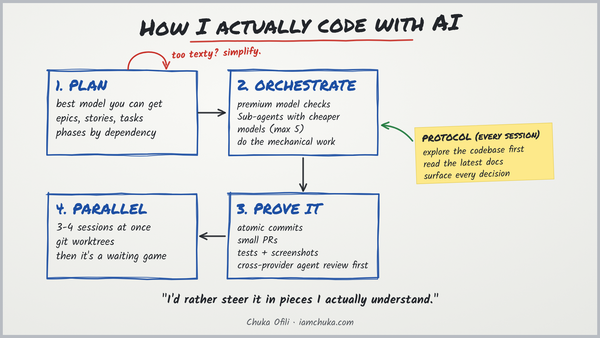 How I actually code with AI
